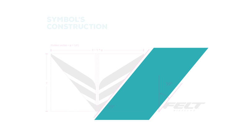 felt bikes branding concepts